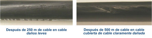 Cable Observation After 250m 500m Test